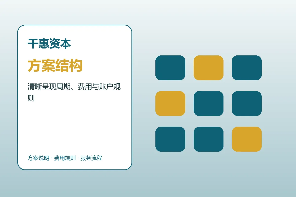 千惠资本方案条件与服务结构示意